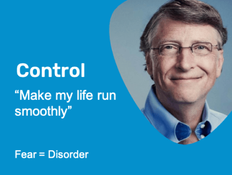 Control