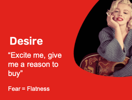 Desire